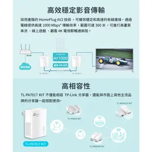 TP-LINK TL-PA4010KIT AV600 電力線網路橋接器 雙包組/TL-PA7017 KIT AV1000