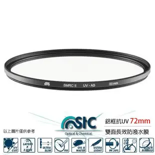 STC 雙面長效防潑水膜 鋁框 抗UV 保護鏡(72mm)