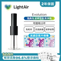 在飛比找Yahoo奇摩購物中心優惠-瑞典LightAir 15坪 IonFlow Evoluti