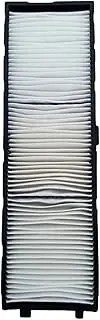 Replacement air Filter for P-anasonic Projector PT-VX600E PT-VX605N PT-VZ570E PT-VZ470 PT-VW530E PT-VW535N ET-RFV400