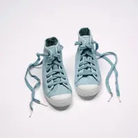 在飛比找蝦皮商城優惠-CIENTA 西班牙帆布鞋 61777 72 淡藍色 洗舊布
