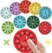 Pack of 9 Maths Fidget Spinners, Maths Facts Educational Toy for Children, Calculation Swivel Montessori Number Fidget Spinner, Fidget Toys for Learning Multiplication and Division