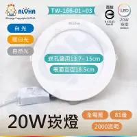 在飛比找PChome24h購物優惠-阿囉哈LED總匯_20W-LED崁燈_81燈-2000LM-