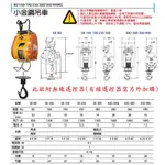 KIO-300L 無線遙控 小吊車300KG*捲揚機*主機*小架*小金剛吊車*非自強牌*鋼索長度60米/60M