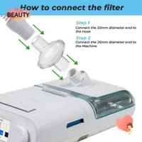 在飛比找蝦皮購物優惠-Beauty 2pcs CPAP 管,直插式 22mm CP