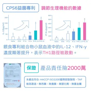 日本 科雅健研 COSHIA CPS6超有感益生菌 30粒/包 純素 六種好菌 調整體質 常溫存放 現貨 蝦皮直送