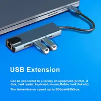 在飛比找蝦皮購物優惠-Usb Type-C 集線器適配器底座,帶 4K HDMI 