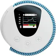 Fertility Tracker | Natural Family Planning | Very high Accuracy from Day one