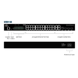 昌運監視器 CS-2424G-24P 4埠 Gigabit + 24埠 Gigabit PoE+管理型網路交換器