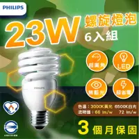 在飛比找momo購物網優惠-【Philips 飛利浦】6入組 T2 23W省電螺旋燈泡 