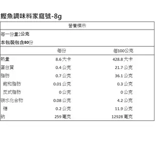 【工研醋】鰹魚調味料 8gx20包