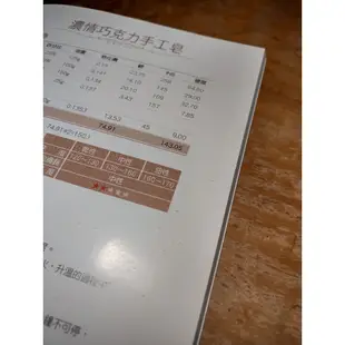 芭蒂蘿絲手工皂│胡鎮天│古靈閣貿易│芭蒂蘿絲、手工皂、書、二手書│七成新