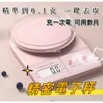 高精度電子秤 廚房 烘焙 電子秤 家用 小型 克 重 精準秤重 食物 客數 食品小秤