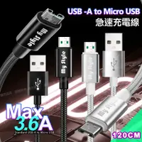在飛比找PChome24h購物優惠-MyStyle 耐彎折編織線 Micro USB急速快充線1