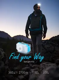 在飛比找松果購物優惠-Naturehike多功能頭戴燈超輕便攜式USB充電戶外露營