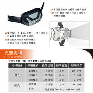 【PETZL 法國 ACTIK CORE 超輕量高亮度頭燈(600流明)《灰》】E065AA/IPX4防水/手電筒