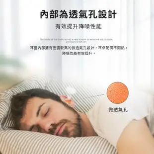 【JUXIN】3M抗噪隔音耳塞改善睡眠-6對/組(3M耳塞 靜音 降噪 彈性耳塞 睡眠耳塞 1100)