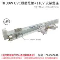 在飛比找momo購物網優惠-【Philips 飛利浦】2組 TUV UVC 30W T8