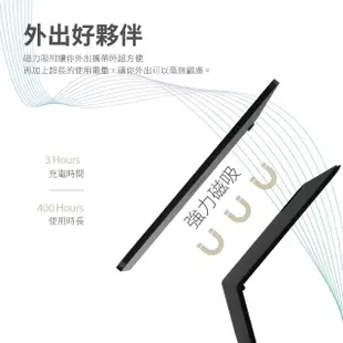 【eiP】iPad MAG.磁吸懸浮巧控鍵盤 台版注音(iPad Air4/5/Pro 11吋 妙控鍵盤)