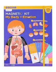 [Jenjo] All About Human Body & Emotions