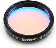 1.25 Inch S-Series