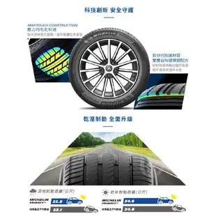 【MICHELIN 米其林輪胎】PRIMACY 4+ 215/45/17（PRI4+）｜金弘笙