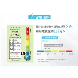 【⭐Costco 好市多 代購⭐】 3M 淨呼吸 20公升雙效空氣清淨除濕機 FD-Y200L