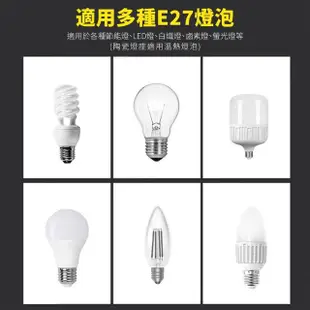 【其他】10入 台灣製 E27 防水燈座 電木燈頭 燈籠燈泡 DIY燈座 工業風燈頭(可淋雨燈頭)