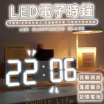 🔥歐妮巴🔥免運★LED數字時鐘 時尚工業風立體電子時鐘 掛鐘 LED時鐘 3D鬧鐘 電子鐘 數字鐘 電子鬧鐘