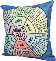MUSISALY Mood Pillow Case Pillows Home Decor Emotion Pillowcase Sofa Pillow Covers Wheel of Emotions Throw Pillow Cover Square Pillow Cover Cushion Covers Pillowcases Cotton