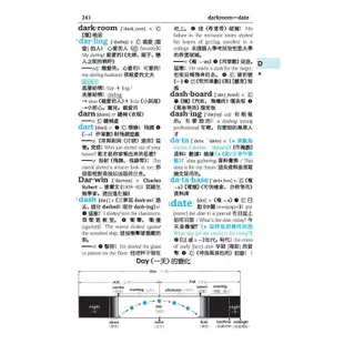 三民精解英漢辭典（全新增訂版）[95折]11100984007 TAAZE讀冊生活網路書店