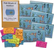 The Teacher Depot Educational Math Center Learning Game Addition Facts 1-5 & 11
