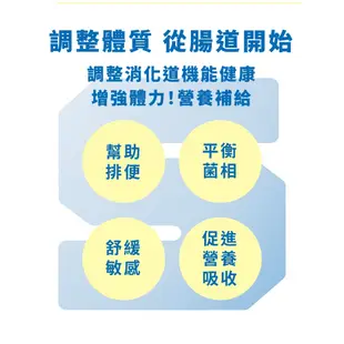 【威客維】威敏暢酵素益菌粉包 1入體驗包 滿額贈品 舒緩季節變化溫差敏感 輕鬆順暢 舒緩護敏 益生菌+酵素【壹品藥局】