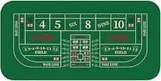 Poker Table Cloth - Rubber Poker Table Mat | Game Table Covers, Anti-Slip Holdem Poker Mat, Table Cloth, Poker Table Tops, Poker Table Top Mat for Poker, Theme, Poker Night