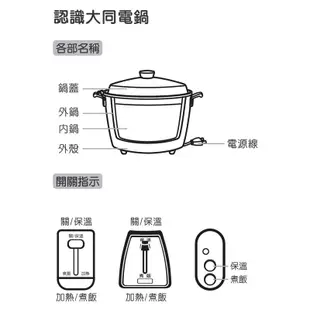 TATUNG大同 TAC- 10L- D 電鍋 10人份不鏽鋼內鍋 _ 原廠公司貨