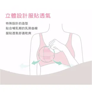 Pigeon貝親 蘆薈精華防溢乳墊