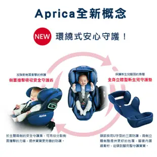 【愛普力卡】Fladea grow ISOFIX All-around Safety 贈媽媽包(隨機) 06.30止