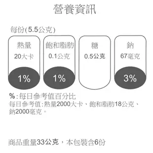 家樂福 原味半切海苔 33g【家樂福】