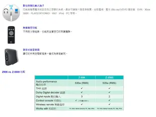 《平價屋3C》羅技 Z906 5.1聲道 音箱系統 喇叭 台灣公司貨 Z-906 六件式 搖控器 500W RMS