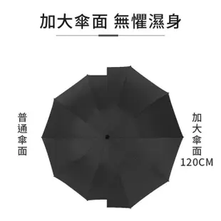 【RainCity】2入組 開車必備安全反光條 自動反向傘(鋁合金超輕10骨抗暴風/掛繩便攜/摺疊傘/車用折疊傘)