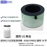 在飛比找momo購物網優惠-【PUREBURG】適用 LG 超淨化大白空氣清淨機 AS6