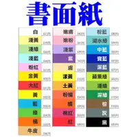 在飛比找蝦皮購物優惠-免運費方案》全開書面紙120P書面紙壁報紙-海報紙(全K書面