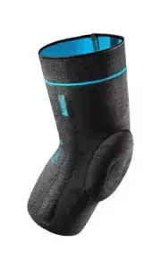 Ossur Formfit Pro Knee Quest for Runner's Knee