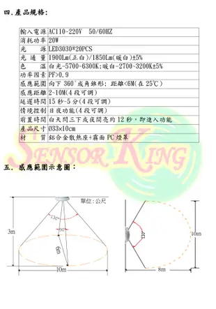 【豐爍】CY-523A 20W紅外線感應吸頂燈(中型-星鑽)【滿2000元以上送一顆LED燈泡】 (7.5折)