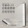 HANLIN-LED20可變色LED自動感應燈