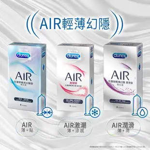 Durex杜蕾斯 AIR 輕薄幻隱裝8入 超薄型 衛生套 保險套 避孕套【套套管家】