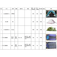 在飛比找蝦皮購物優惠-台南可面交-出租 露營 登山 用品 帳篷 睡袋 電熱毯 睡墊