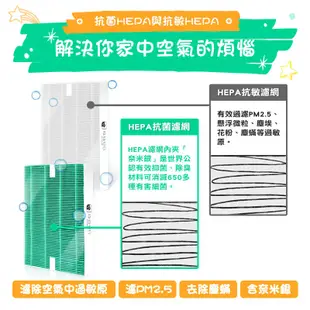 綠綠好日 抗敏HEPA濾心 Honeywell副廠 適用HPA100/200/202/300APTW