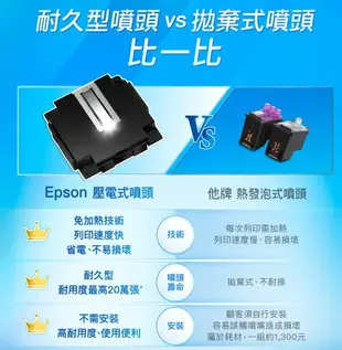 Epson 愛普生 L3550 三合一Wi-Fi 連續供墨複合機 事務機 印表機