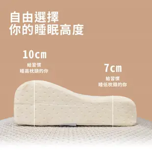 【La Vida】慢回彈冷凝減壓太空記憶枕/枕頭丨高低曲線人體工學設計 (5.9折)
